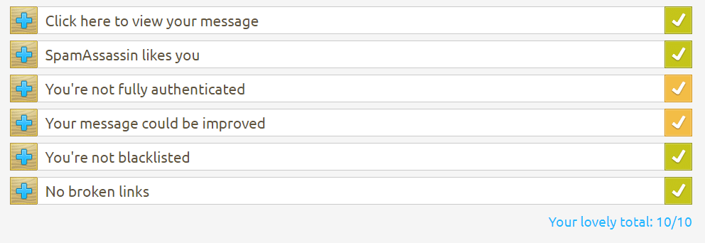 mail-tester.com Score Details