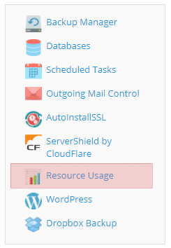 Plesk Resource Usage