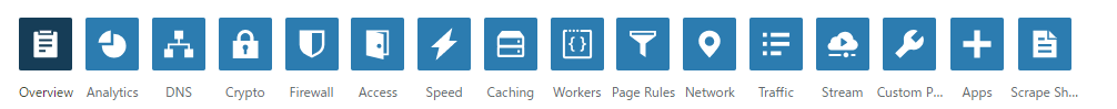 Cloudflare Dashboard