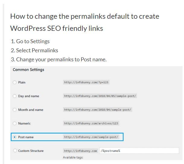 WordPress SEO permalinks